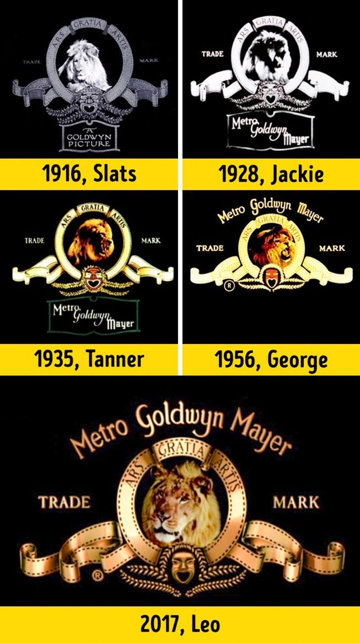 8 Amusing Secrets Hidden Inside The Logos Of Popular Hollywood Film 
